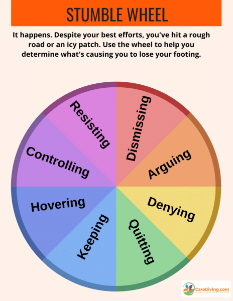 Stumbe_Wheel-464x600